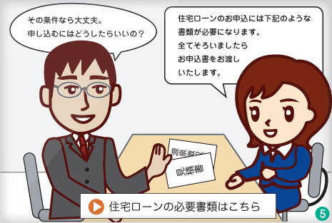 住宅ローンのお申込みには下記のような書類が必要になります。
