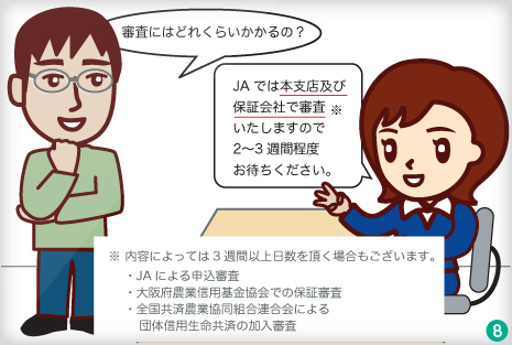 JAでは本支店及び保証会社で審査いたしますので2～3週間程度お待ちください。