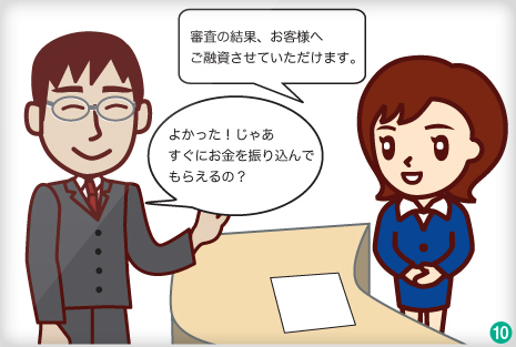 審査の結果、お客様へご融資させていただきます。